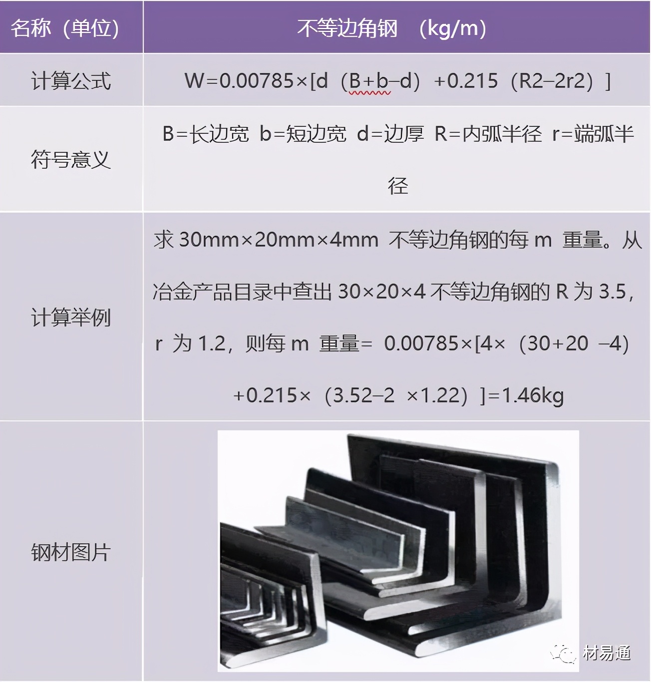 钢拉杆扭矩值计算公式,h型钢的重量计算公式