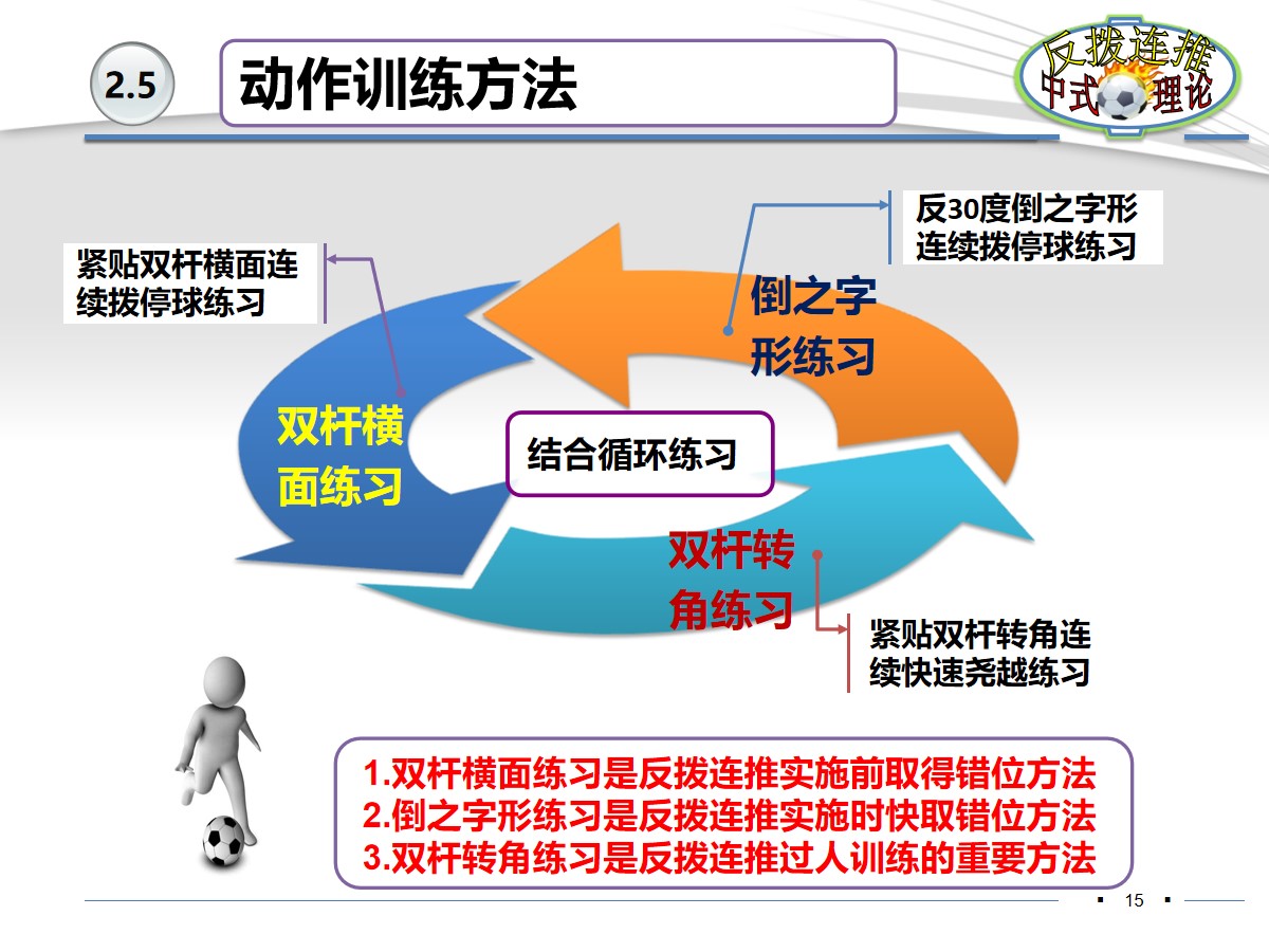 伊涅斯塔足球分析,伊涅斯塔恒大油炸丸子过人