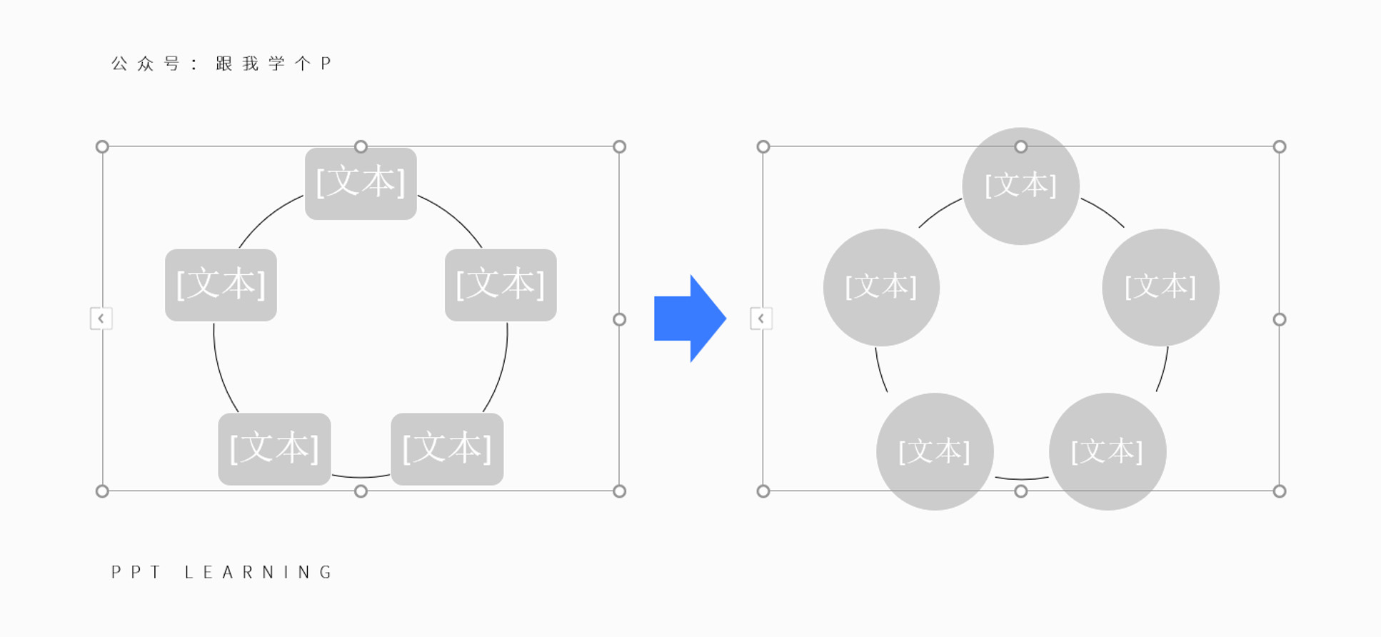 ppt的smartart教程,ppt排版神器之smartart
