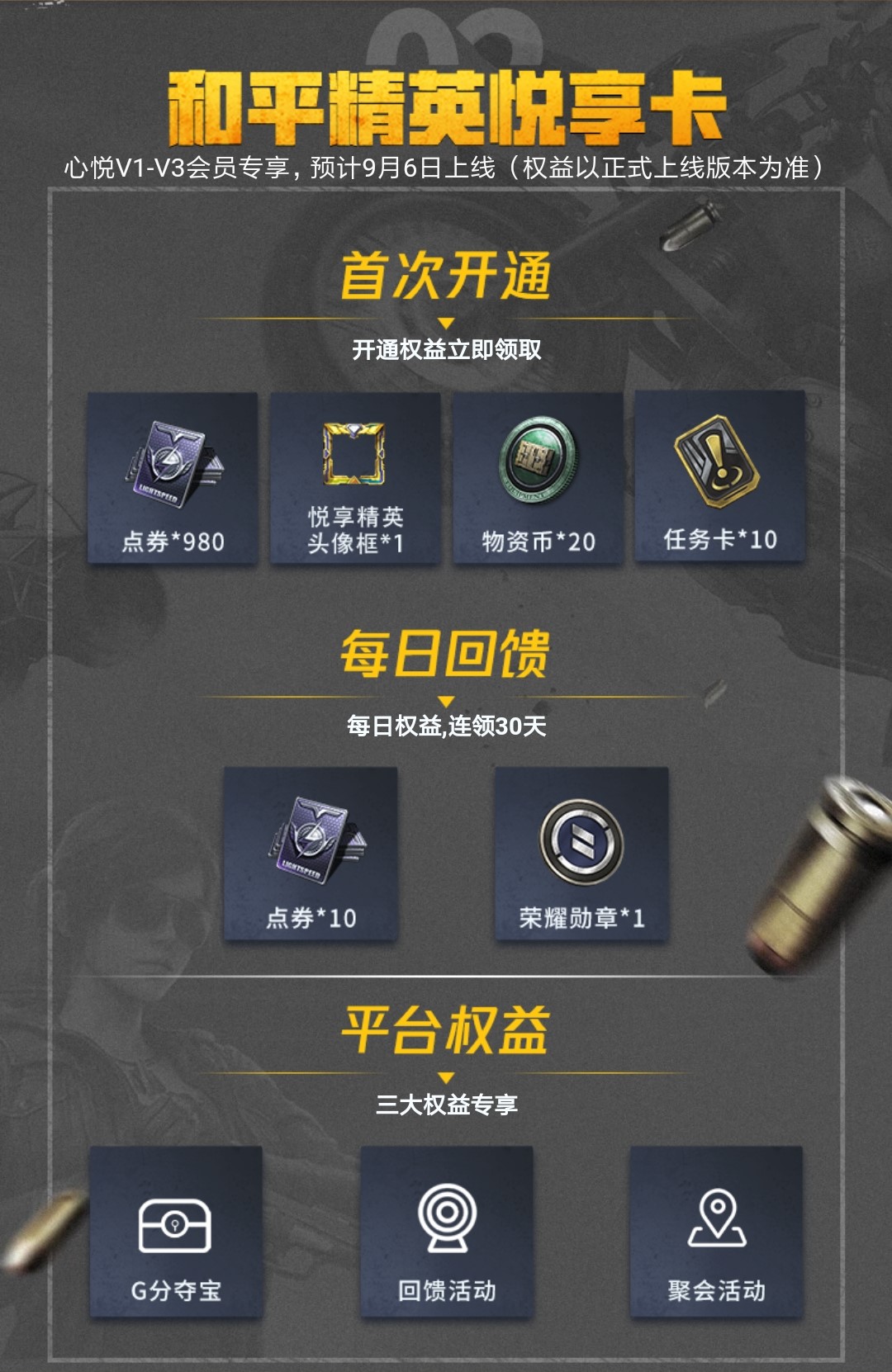 和平精英新更新的红箱子,和平精英新上线的套装2020年