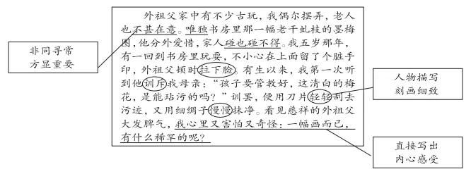 备课参考|语文名师胡元华设计五下第一单元习作课