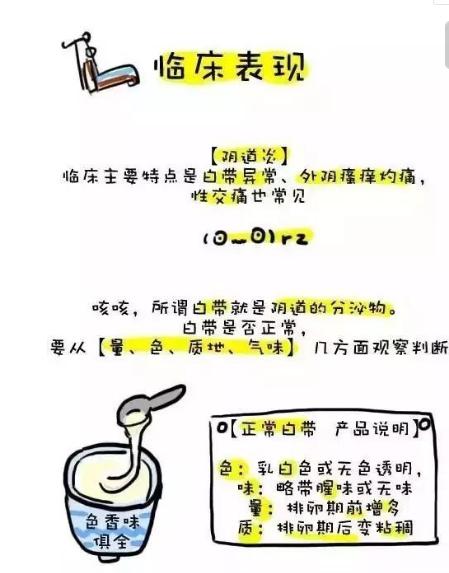 为什么有阴道炎会怀不上孩子？这5个方法可有效预防！