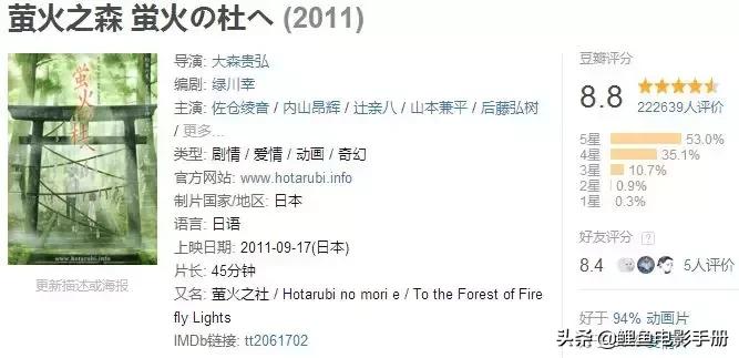 十部顶级动画温暖治愈电影,人生必看的经典治愈系动画电影