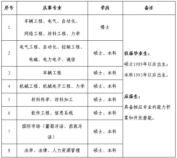 乐亭县教师事业编招聘,2023年唐山乐亭县招事业编岗位表