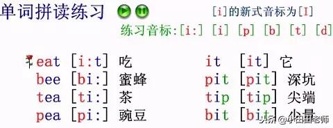 48个英语国际音标发音表高清图片,英语48个国际音标正确读法与讲解