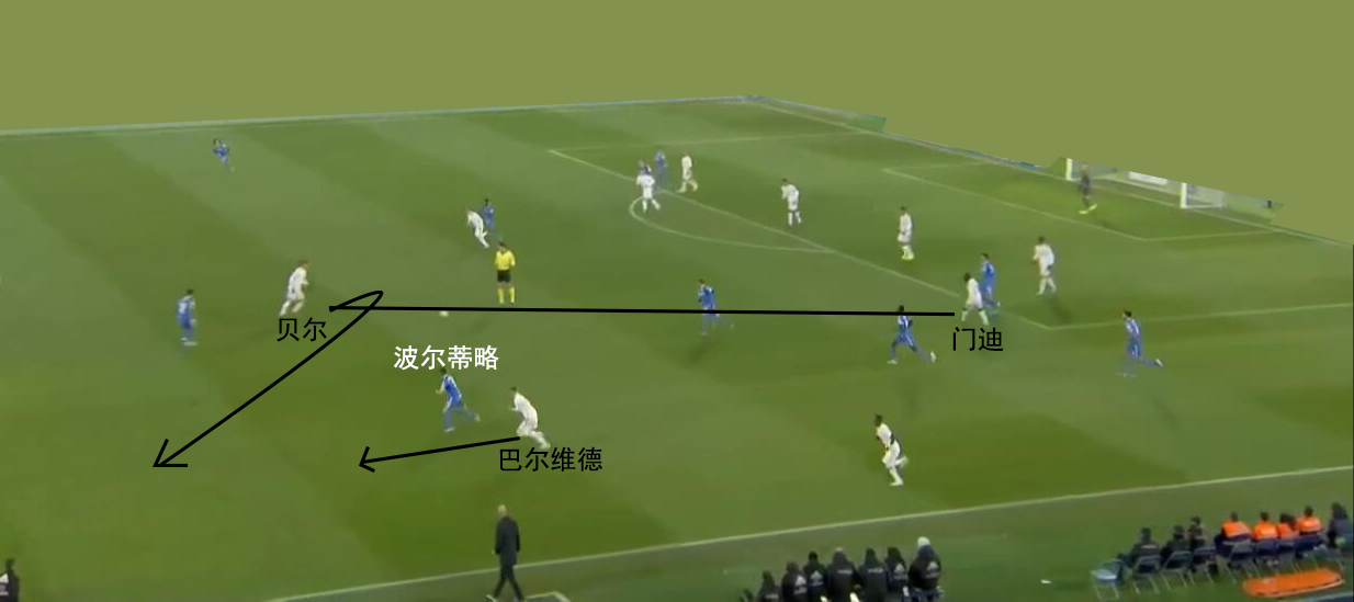 复盘经典球局,复盘皇马