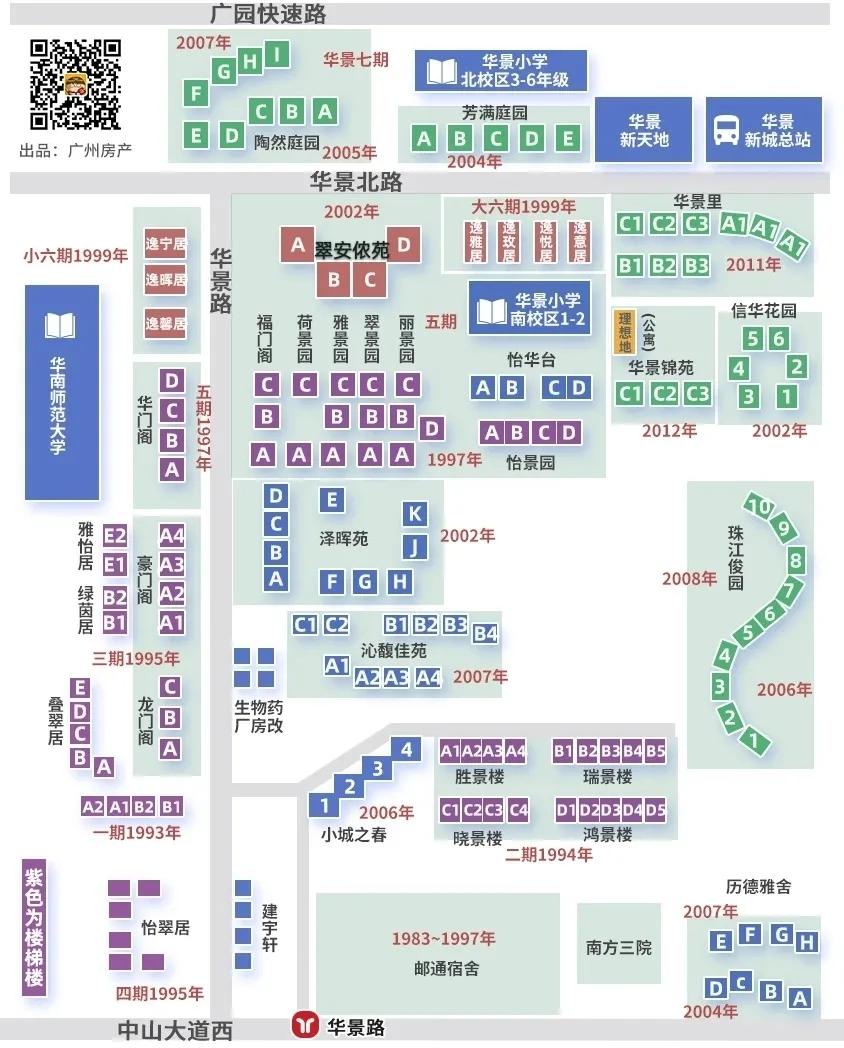 谁人不爱华景新城？