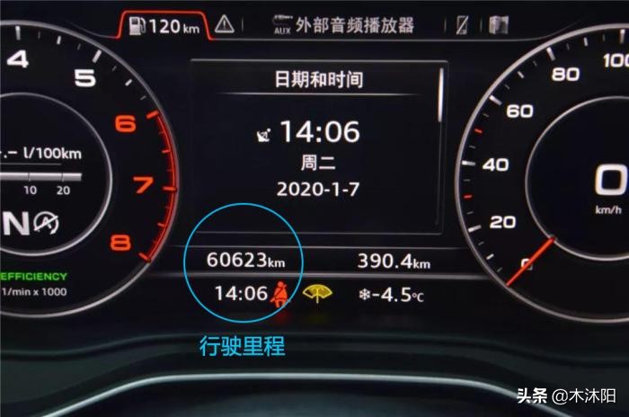 卖车时如何预估自己的车值多少钱,自己的车还值多少钱怎么看