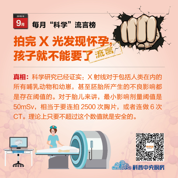 怀孕拍了x光还能要吗,怀孕拍x光还能要吗