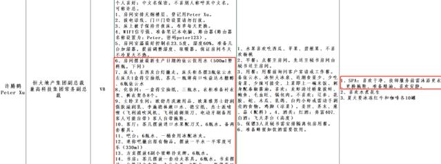 恒大1.97万亿的债务是如何组成的,恒大是怎么欠下1.97万亿债务的