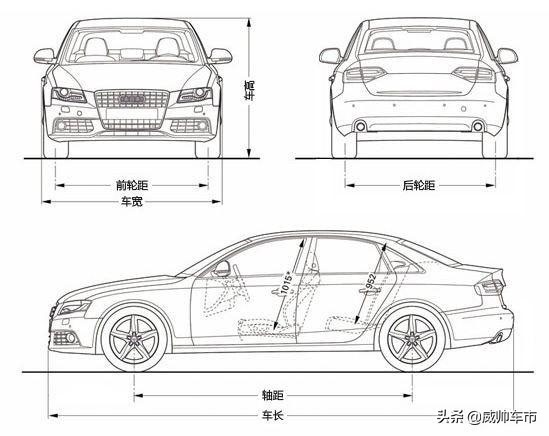 汽车入门100个基础知识书籍,汽车基础知识入门视频教程