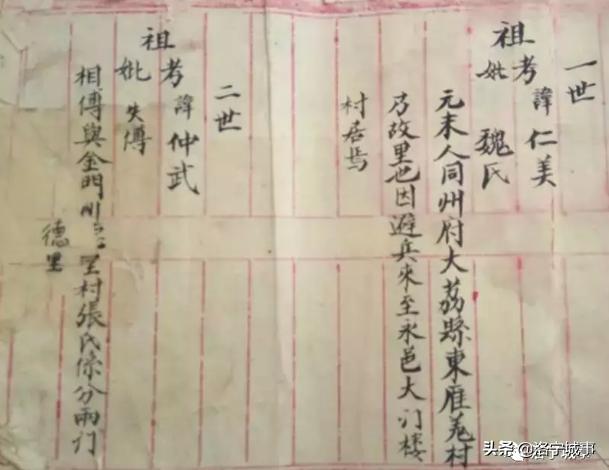 河南洛宁：底张乡磨头村进士张际庚轶事