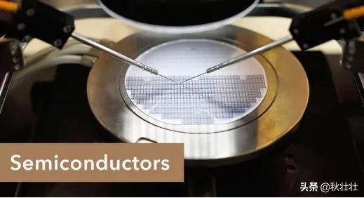 世界20大顶级半导体巨头,半导体增长最快的10家公司