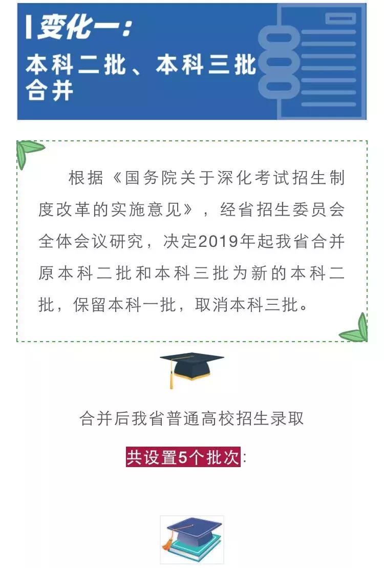 陕西二三本合并时间,陕西二本合并对高考有影响吗