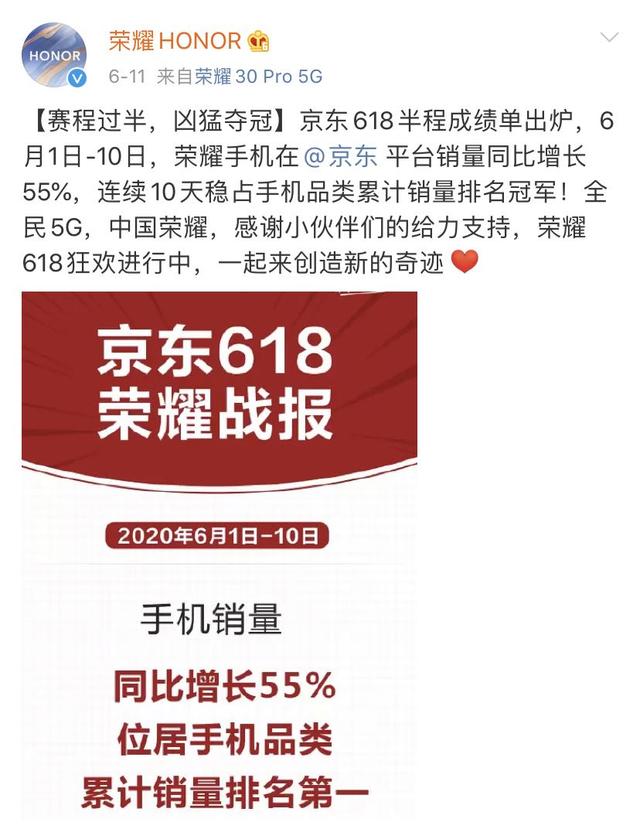 京东618和华为,京东618力挺华为手机