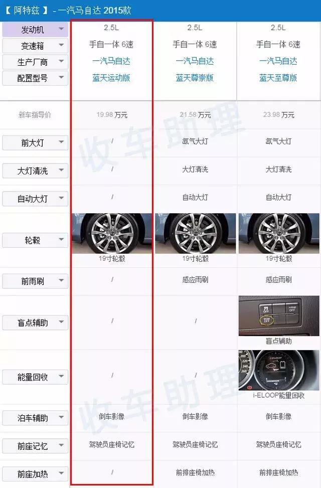 马自达6阿特兹2024款图片及报价,马自达6阿特兹2024款价格优惠