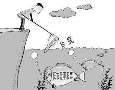 动态市盈率选股指标,选股市盈率在多少合适