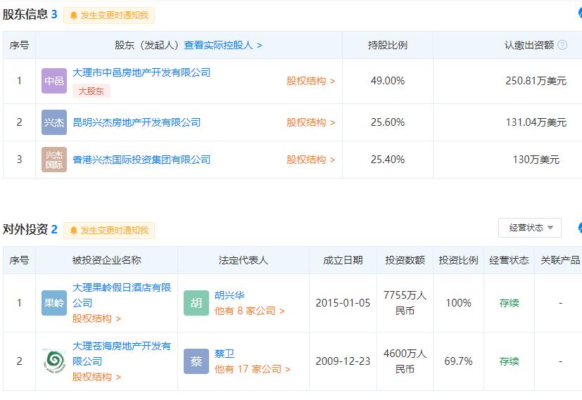 大理苍海高尔夫拆违建,大理苍海高尔夫55栋违建别墅