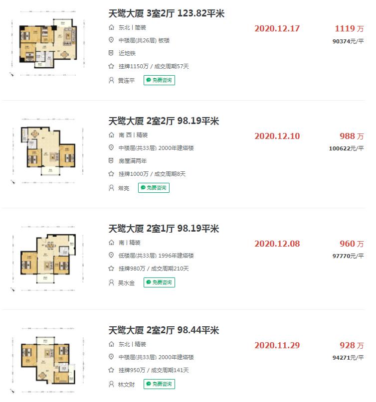 网友总结厦门近期二手房市场情况,厦门二手房楼市风云突变