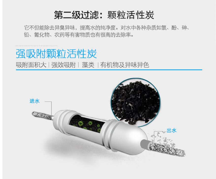 净水装置怎么选,净水装置使用原理