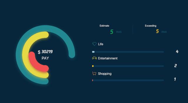 重磅推出：108套“智能”PPT总结模板，颠覆式WPS未来办公