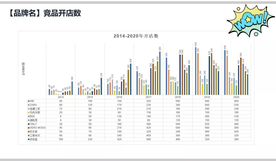 小吃加盟品牌店需要什么条件,加盟小吃店铺需要注意什么