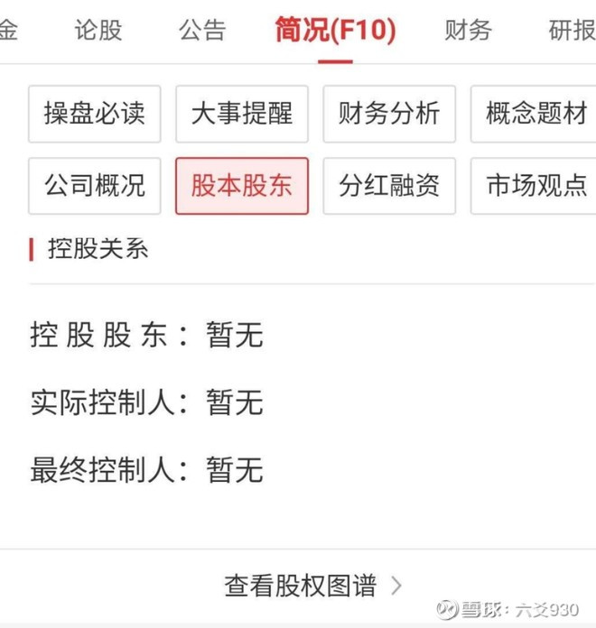 投资市场基本面分析,大盘震荡整顿农业板块