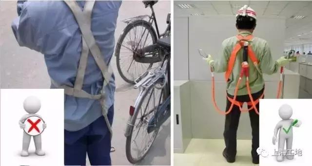 节后工地复工安全检查什么,节后复工复产安全隐患大排查内容