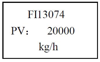 干货操作流程图模板,系统组态怎么画流程图
