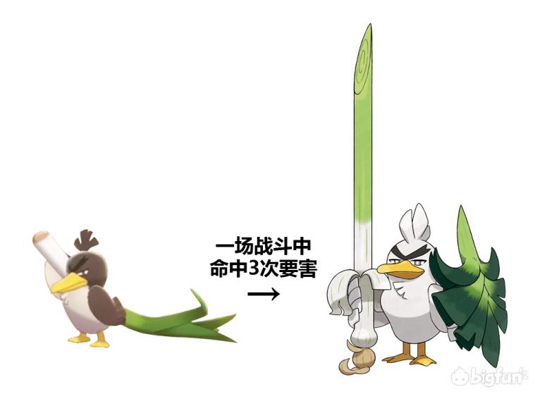 精灵宝可梦剑盾岩狗狗多少级进化,精灵宝可梦剑盾狃拉怎么进化