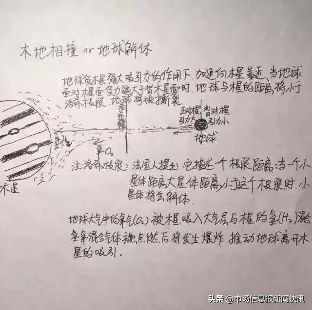 流浪地球电影海报手绘儿童,流浪地球最后父子对话