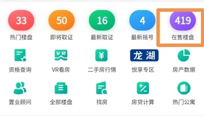 蓝光长岛城新进度,蓝光长岛城未来发展趋势