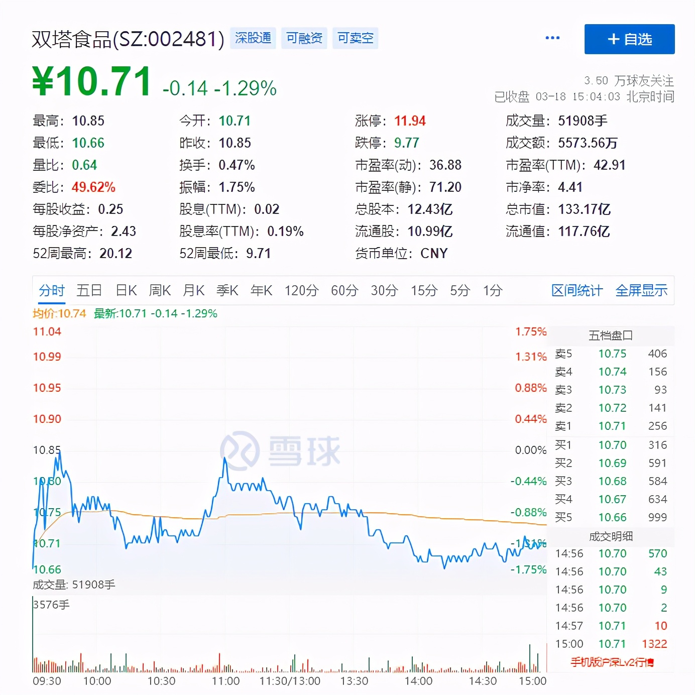 从龙口粉丝废料里捞“黄金”，山东公司成垄断行业原料的全球霸主