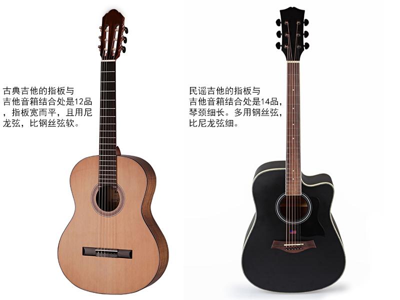 手工吉他好还是品牌吉他好,初学者学吉他推荐哪款吉他好用呢
