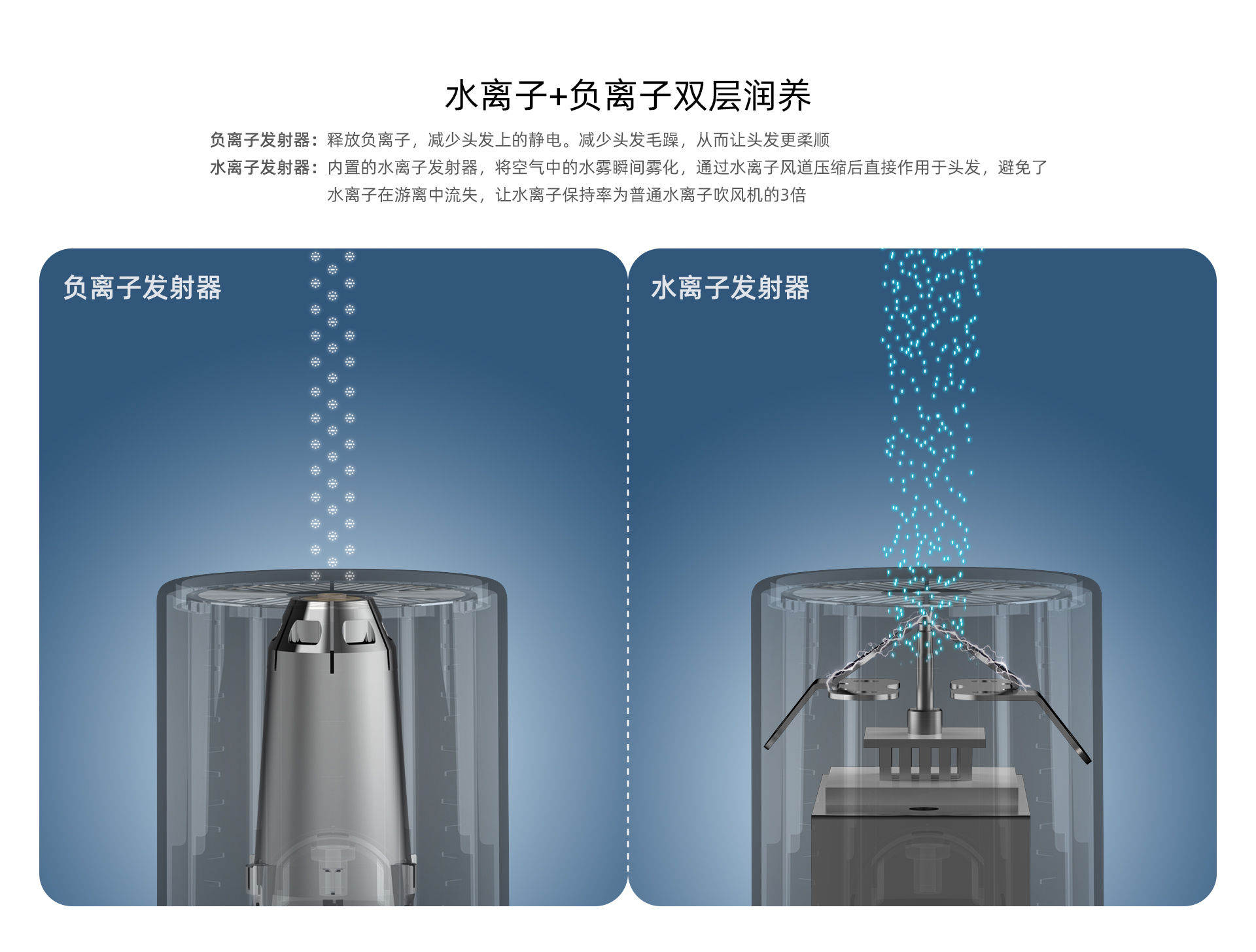 头发干枯毛躁分叉用什么吹风机,想要头发柔顺选对吹风机也重要
