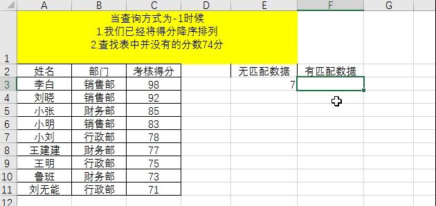 一个函数一张图共25个，掌握它们，你就是公司的表哥，收藏备用吧