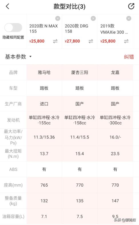 雅马哈踏板nmax150测评,雅马哈和三阳踏板摩托车哪个更好