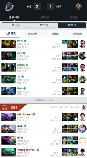 刀圈二三事预选,刀圈二三事完整名单