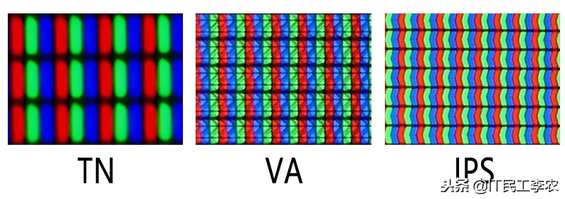 目前怎样选高清的电脑显示器,笔记本电脑外接显示器怎么选