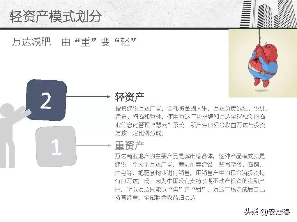万达商业地产轻资产,万达商业地产解析