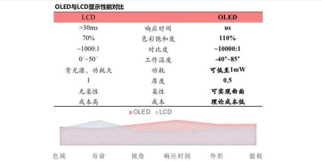 显示面板反射膜,显示面板嵌入
