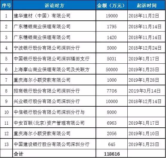 *ST索菱前三季度净亏损,st索菱能摘帽吗