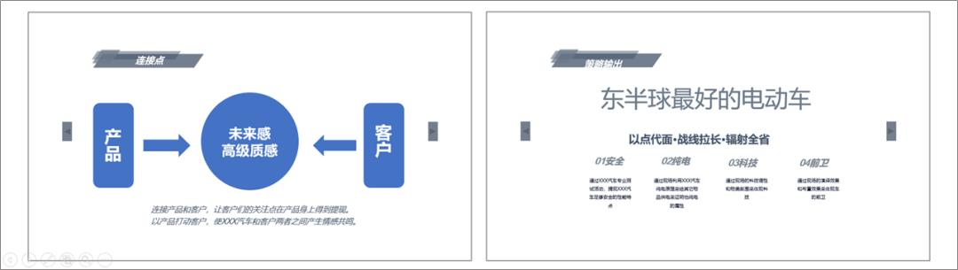 科技感ppt制作的技巧和方法,又简单又好看的科技ppt怎么做