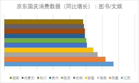 国庆节旅游哪个城市人最多今年,国庆节旅游谁最厉害
