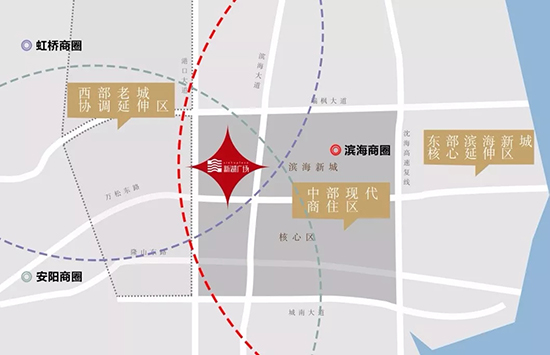 特点品牌商业项目 (十大高端商业项目)