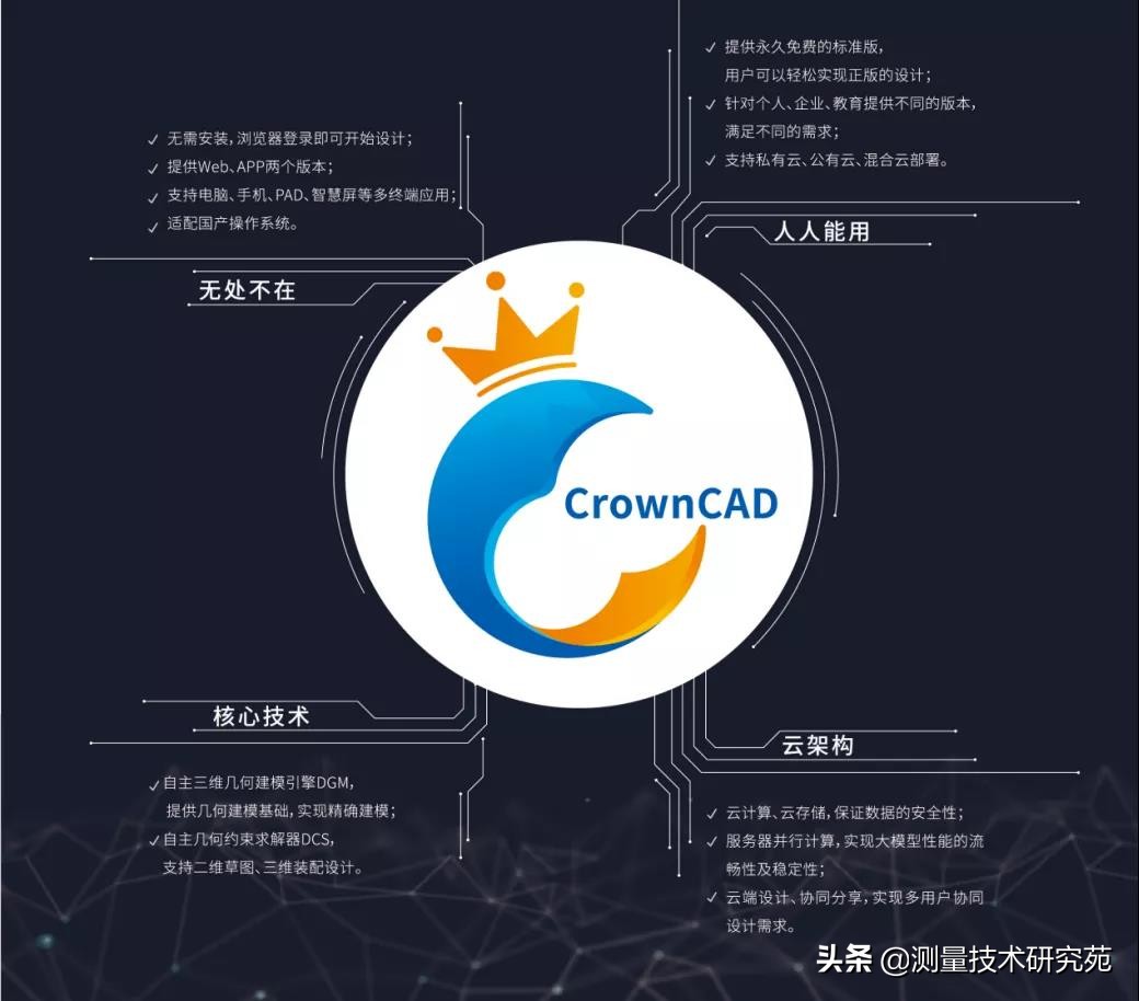 cad软件2023,浩瀚cad哪里下载