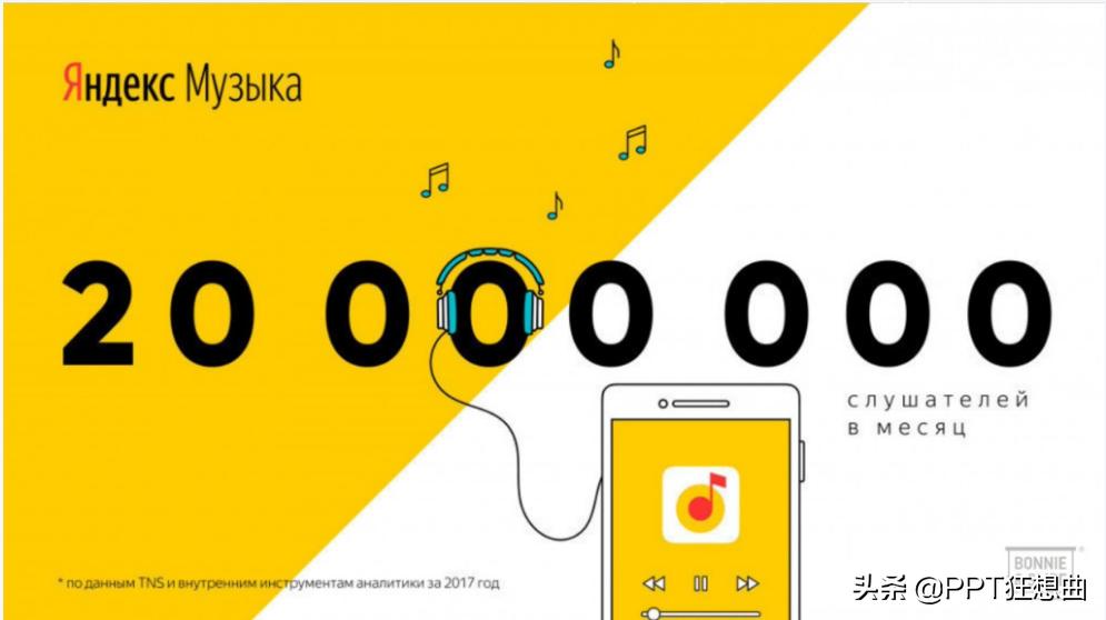 俄罗斯ppt制作,关于俄罗斯的ppt制作