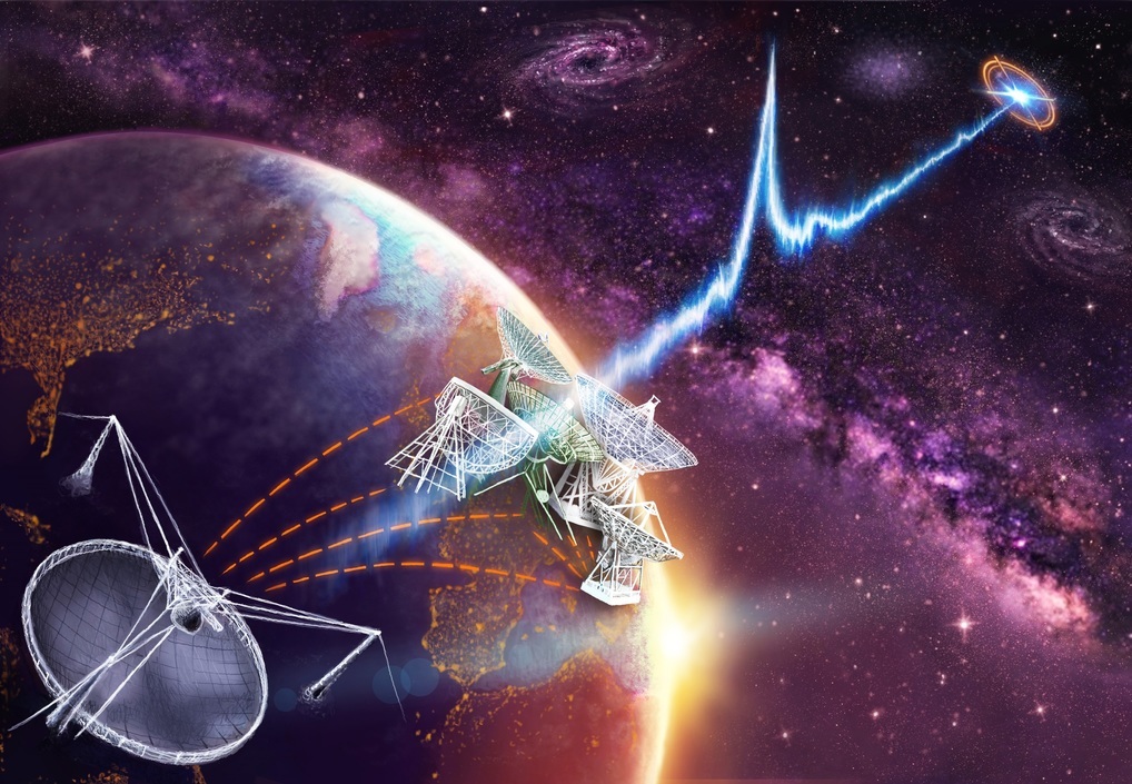 科学家发现45亿年的小行星吗,宇宙中十个发现外星人的行星