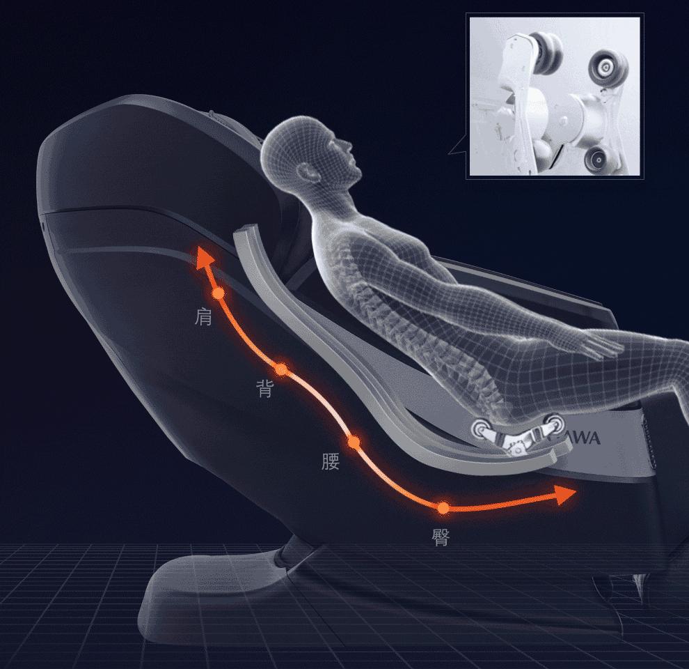 万元级按摩椅评测,如何选择按摩椅万元以下