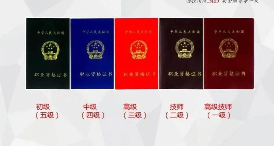 消防操作员与保安区别,消防中控员是什么类型